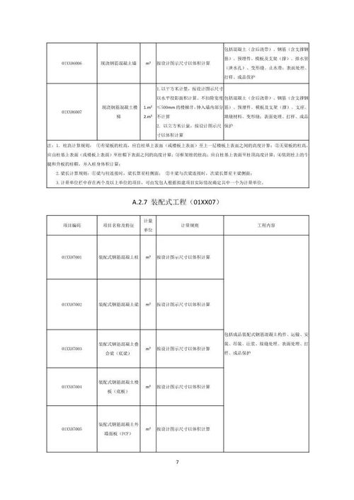住房城鄉(xiāng)建設部辦公廳關于征求房屋建筑和市政基礎設施項目工程總承包計價計量規(guī)范（征求意見稿）意見的函